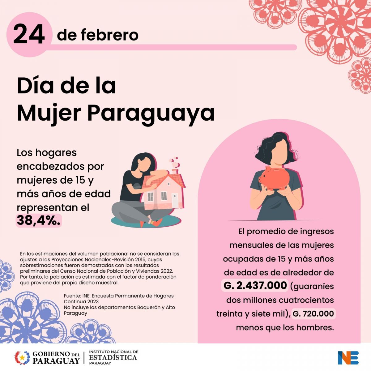 24defebrerodiadelamujerparaguaya